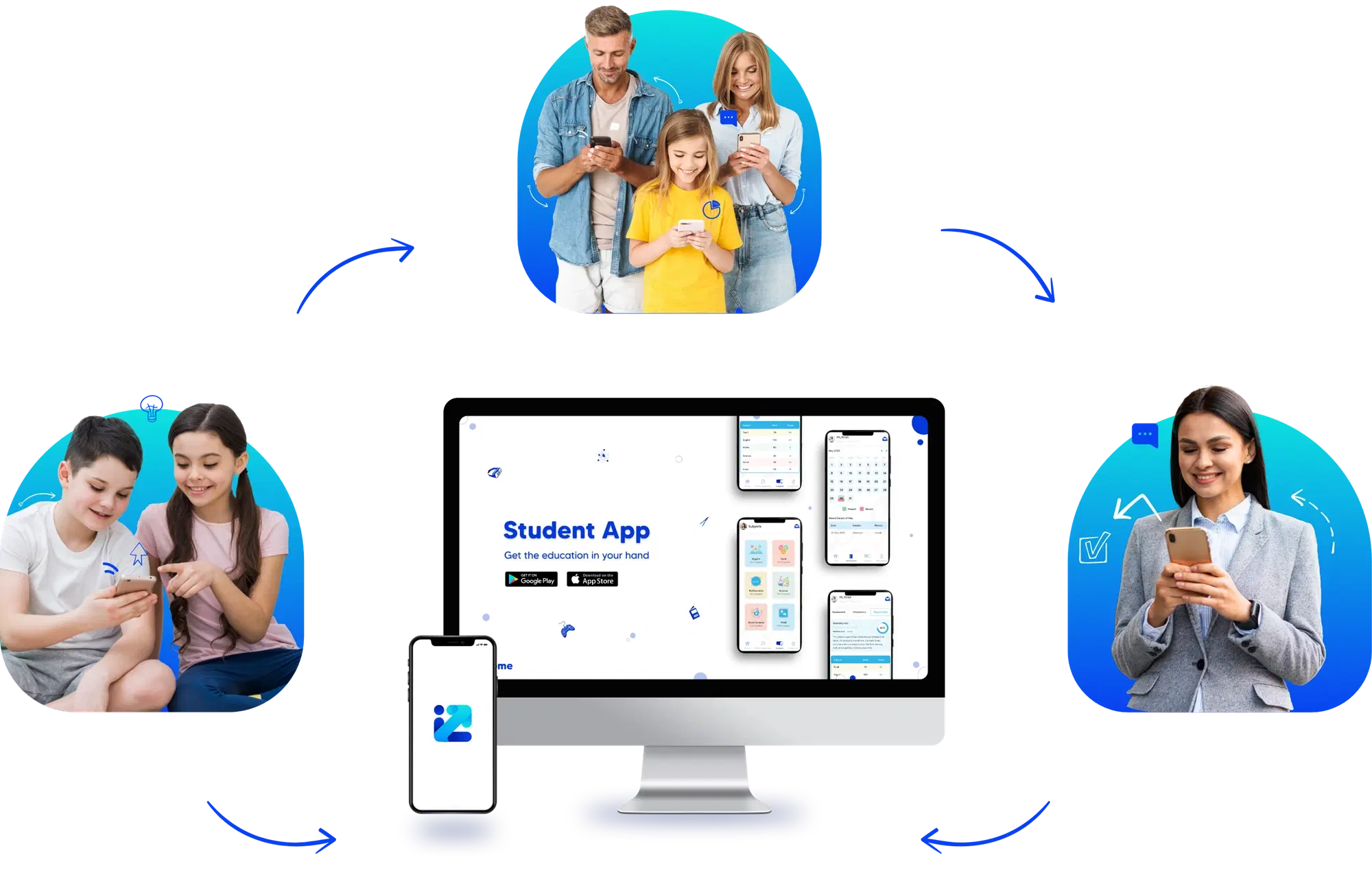 Learning Management System